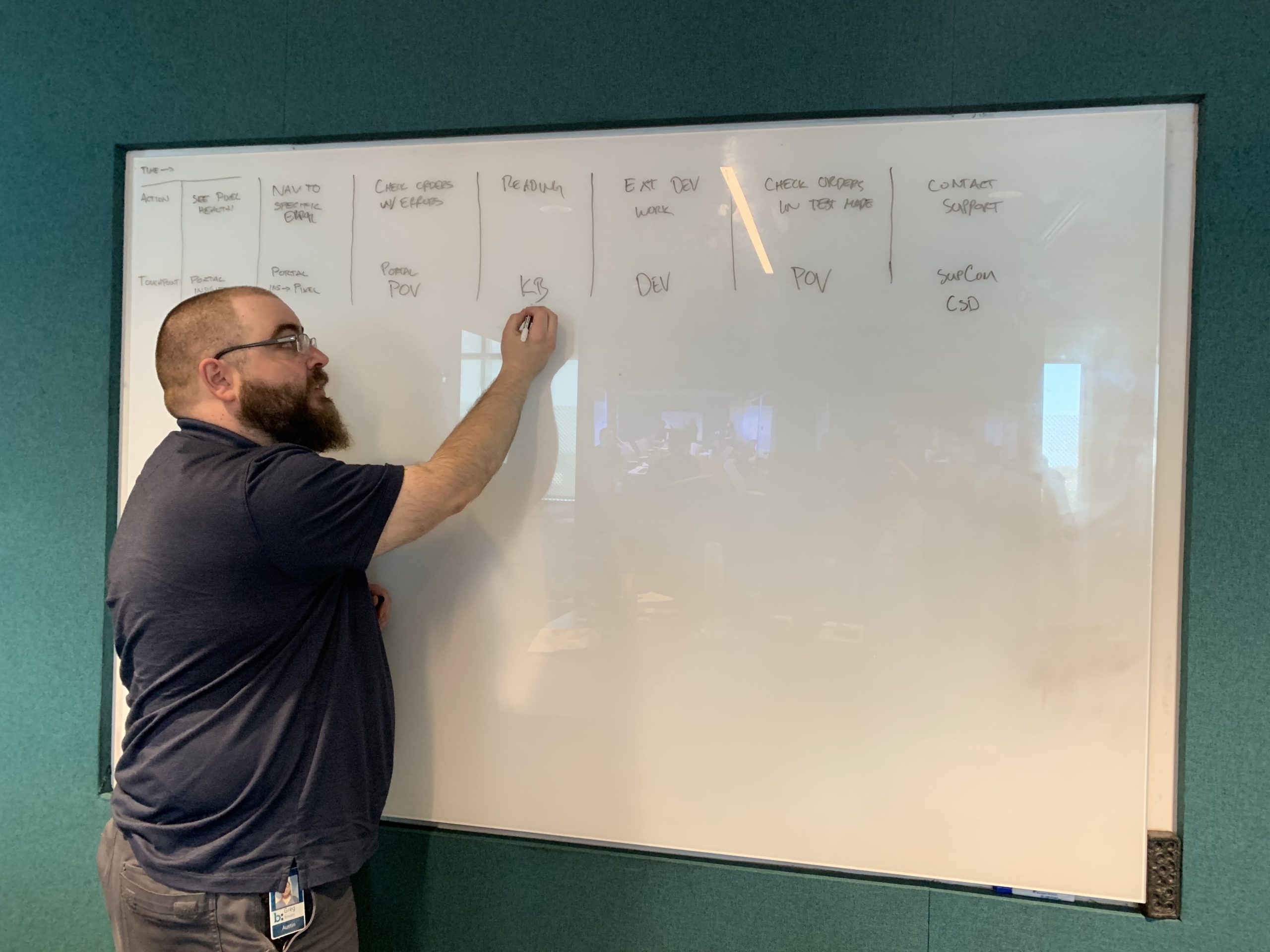 Greg at a whiteboard