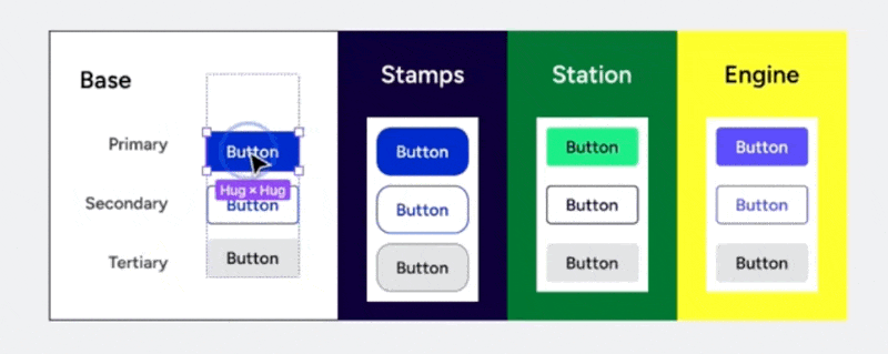 Dragging and dropping a button between different mode sections to automatically change the styling in Figma.